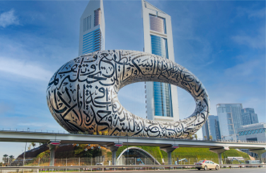 Museum of the Future